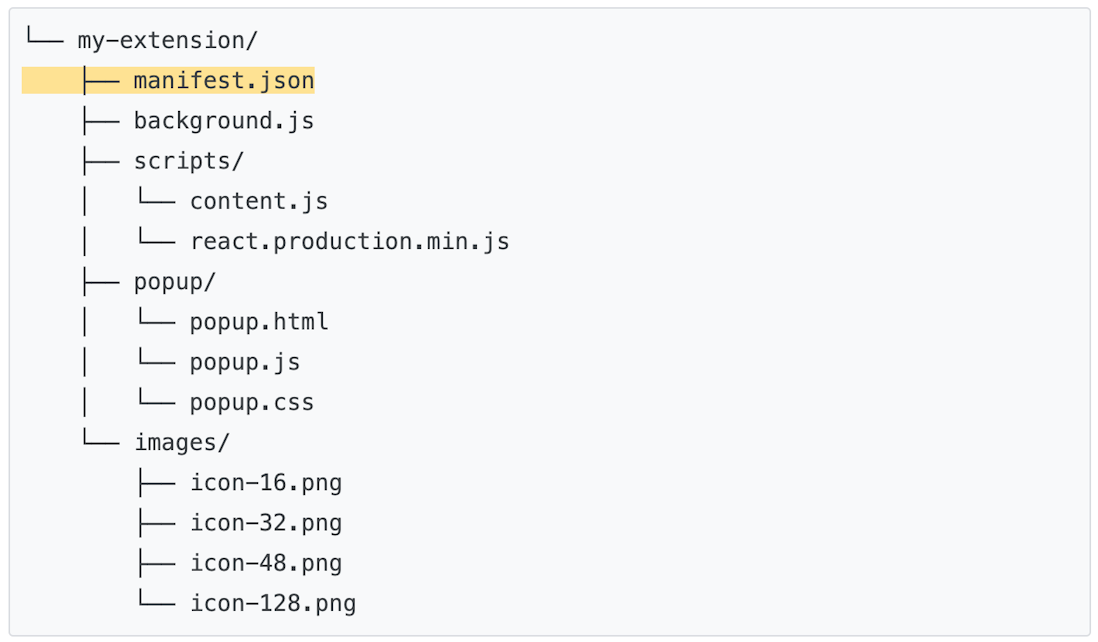 structuring_chrome_extension